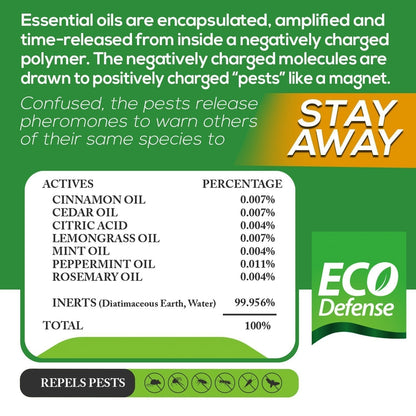Eco Defense Pest Control Pouches - All Natural - Repels Rodents, Spiders Eco DefenseBuy Supplements Australia