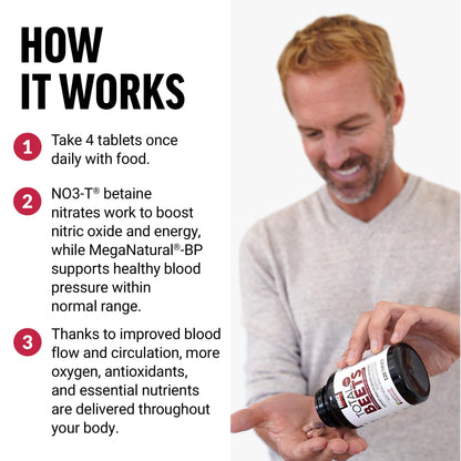 Force Factor Blood Pressure Support with Nitrates, Grapeseed - Boosts Nitric Oxide Force FactorBuy Supplements Australia
