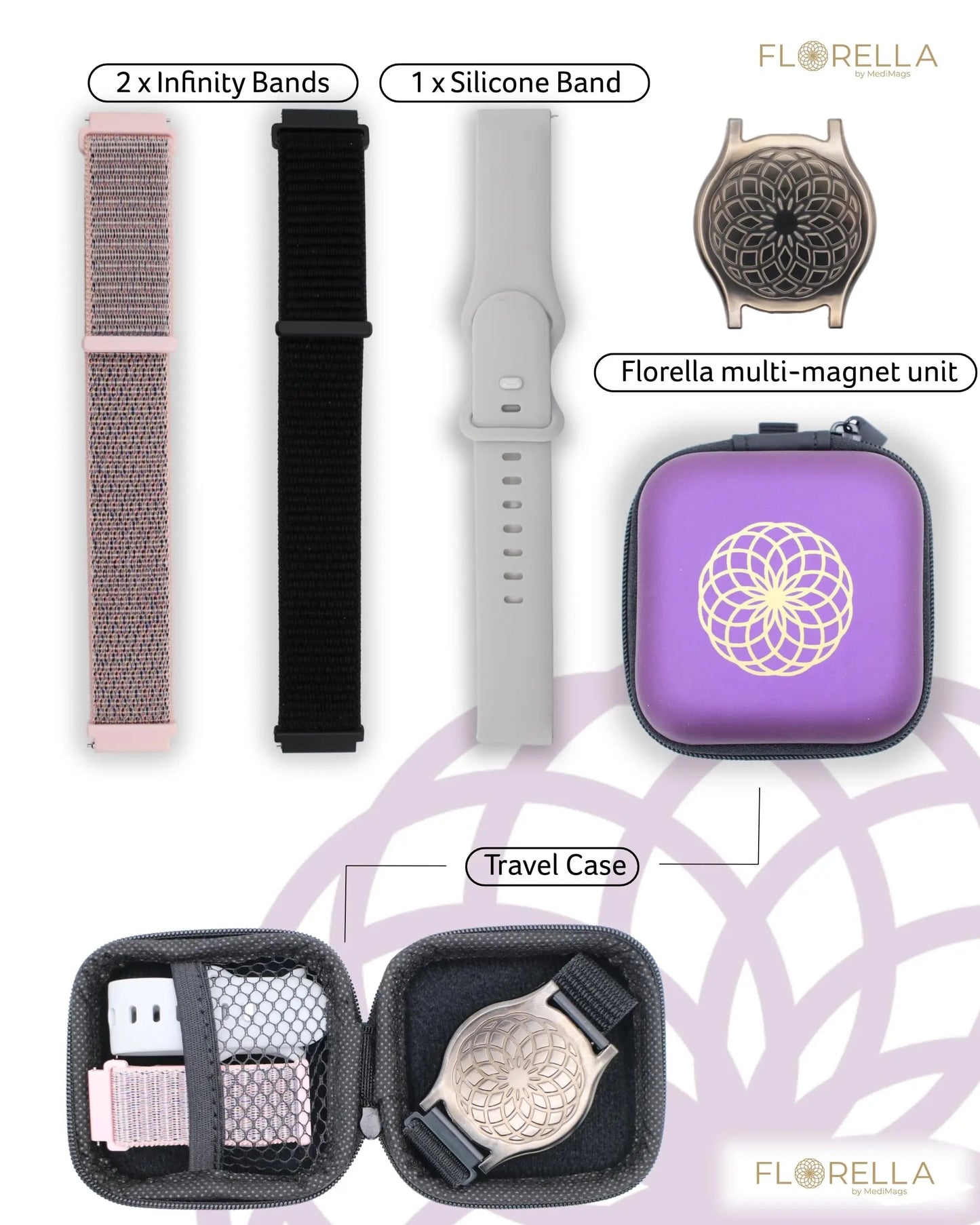 MediMags Period Pain Relief Device - Clinically Proven, All Natural Relief for A Life On The Go - The Florella Therapeutic Device Helps Alleviate The Pain from Menstrual Cramps. FlorellaBuy Supplements Australia