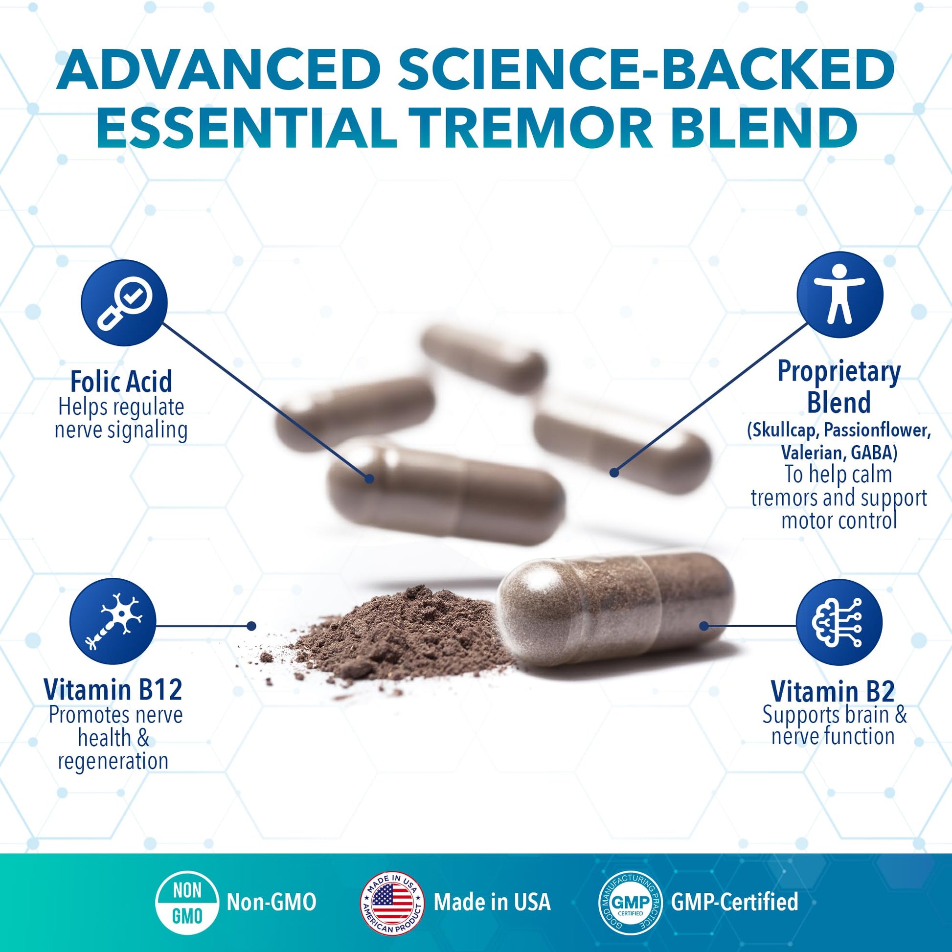 Tremanol Natural Aid Herbal Supplement – Includes Vitamin B2 & B12, Passionflower & Skullcap – 60 Caps (Pack of 6) – Made in USA TremanolBuy Supplements Australia