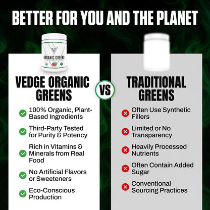 VEDGE Nutrition Organic Greens - Vegan Plant-Based Greens Superfood Powder - Drink Mix for Energy, Antioxidants & Recovery - Full Spectrum Greens for Athletes - 30 Servings - Mixed Berry Flavor VEDGEBuy Supplements Australia