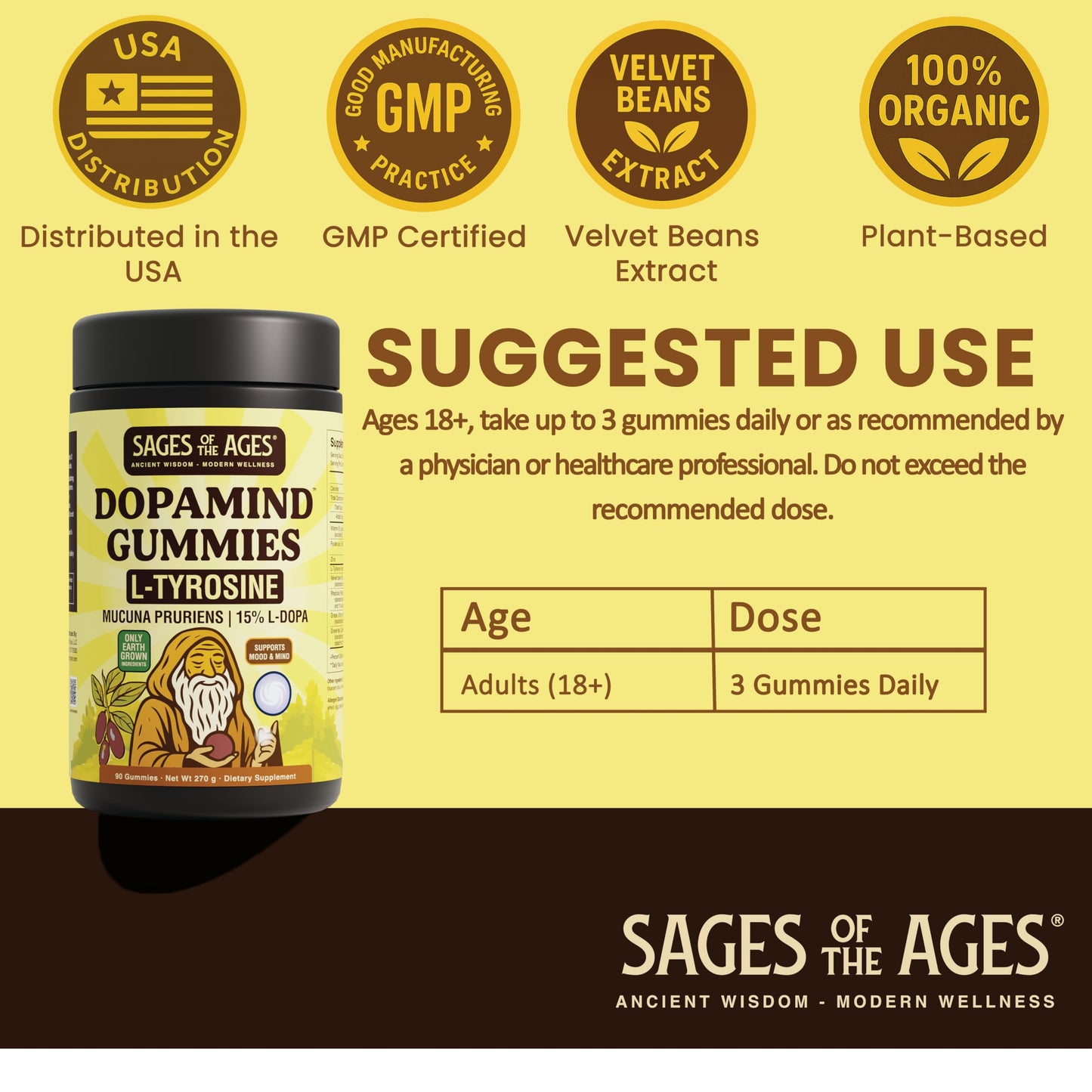 Sages Of The Ages L-Tyrosine Gummies 1000mg – Amino Acid Supplement with Mucuna Pruriens, B Vitamins & Rhodiola – Blueberry Flavor – 90 Gummies Sages Of The AgesBuy Supplements Australia