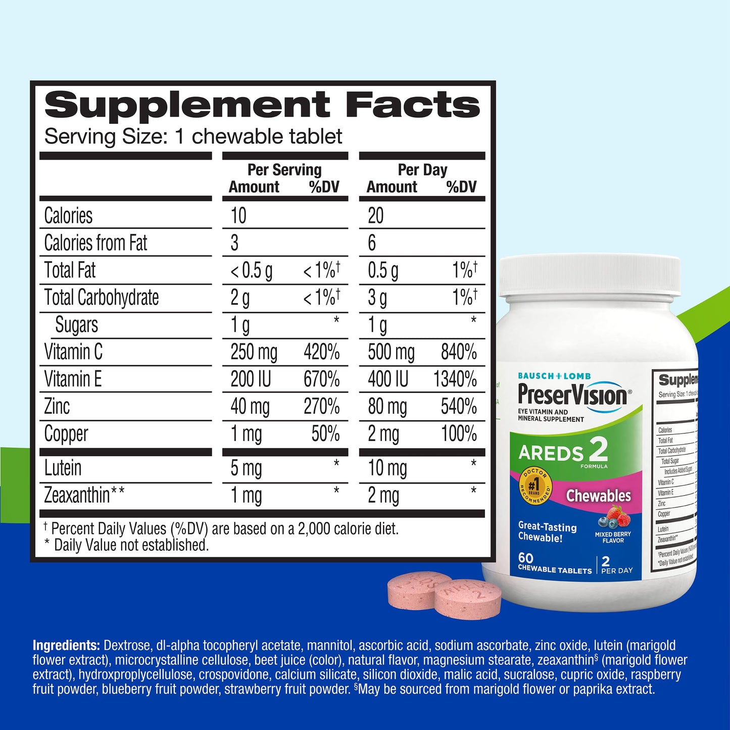 PreserVision AREDS 2 Eye Vitamins, #1 Eye Doctor Recommended Brand, Chewable Lutein and Zeaxanthin Supplement with Vitamin C, Vitamin E,Zinc, and Copper, Mixed Berry, 70 Tablets PreserVisionBuy Supplements Australia