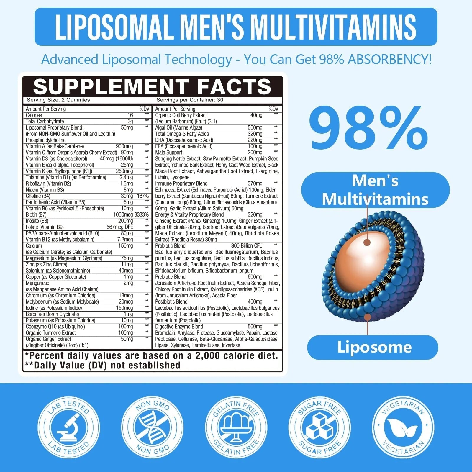 60-IN-1 Liposomal 120+ Nutrients Men's Multivitamin Gummy 4500MG+ Overall,300Billion Probiotics, Algal DHA, CoQ10, Turmeric & Herbal Blends OakevlpBuy Supplements Australia