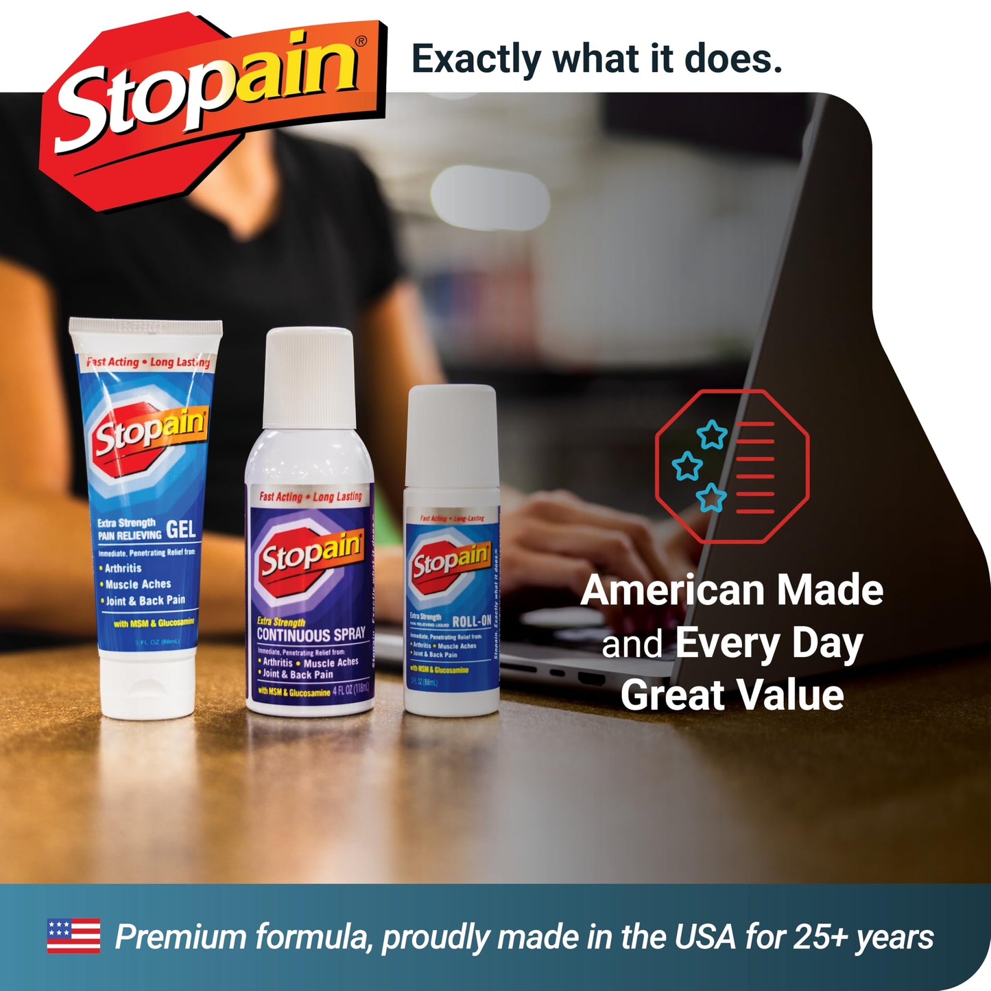 Stopain Pain Relief Combo Set (Gel, Roll On, Spray) USA Made, Max Strength Fast Acting with MSM, Glucosamine, Menthol for Lower Back, Knee, Neck HSA FSA Topical Analgesic Products StopainBuy Supplements Australia