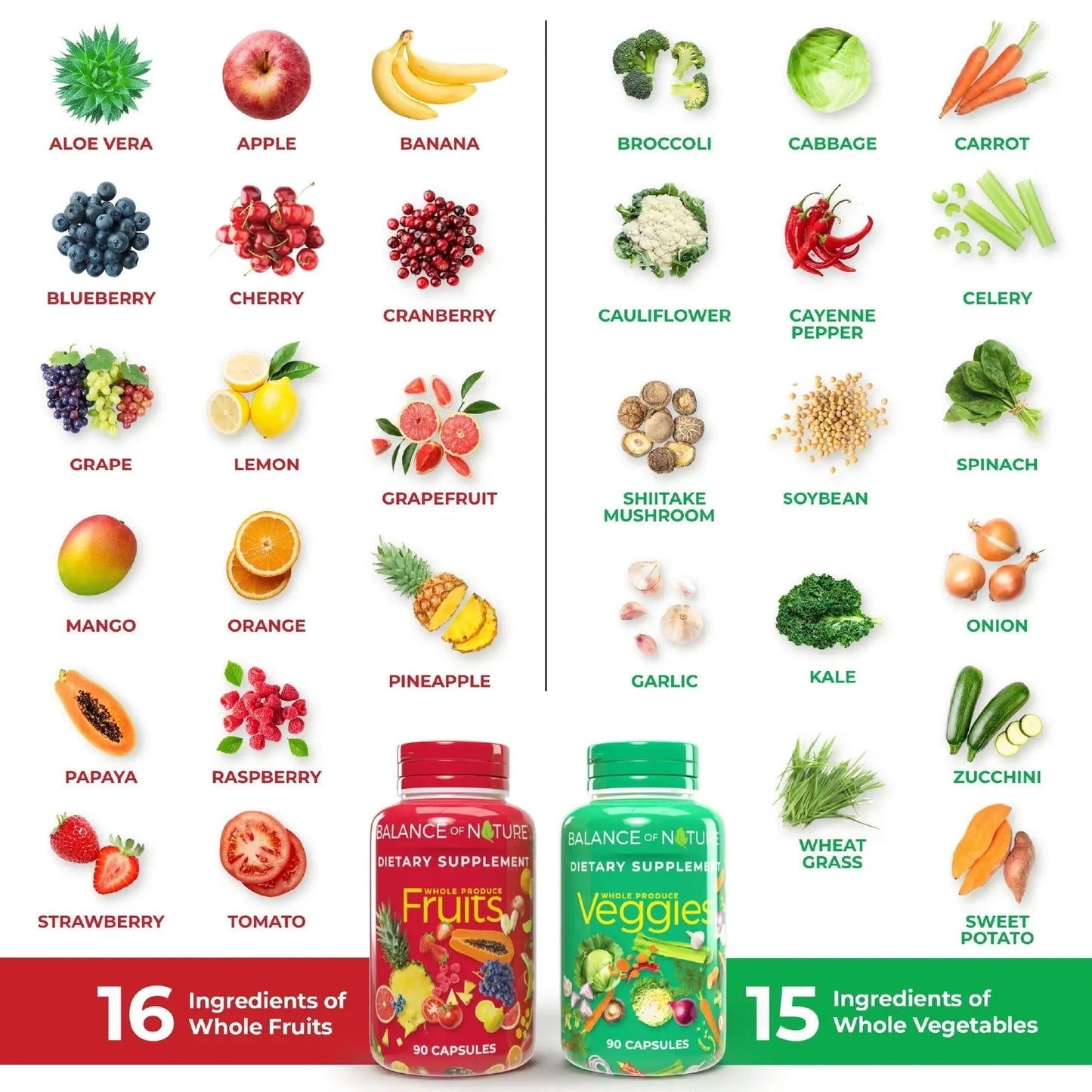 Balance of Nature Fruits & Veggies Supplements - Whole Fruit and Vegetable Ingredients for Women, Men, and Kids - 90 Fruits Capsules, 90 Veggies Capsules - 1 Set Balance of Nature