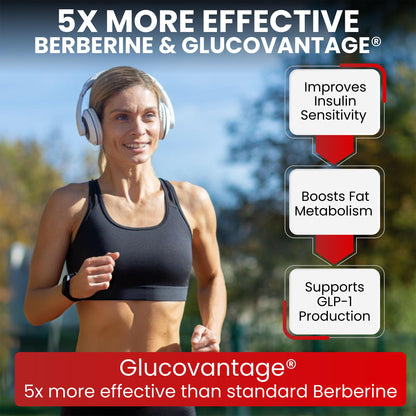 Zenrenu GLP-1 Supplement for Women - Natural Metabolism, Appetite & Craving Support – Super Berberine, Cinnamon,Akkermansia Probiotic,11-in-1 Gut Support - GLP Activate -60 Vegan Caps ZenrenuBuy Supplements Australia