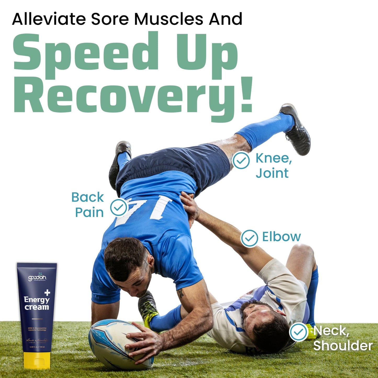 GOODOH Muscle & Joint Relief Cream with MSM (Dimethyl Sulfone), Glucosamine & Chondroitin – Fast Absorbing Cream for Muscle Pain, Joint Stiffness & Recovery – 3.38 oz GOODOHBuy Supplements Australia