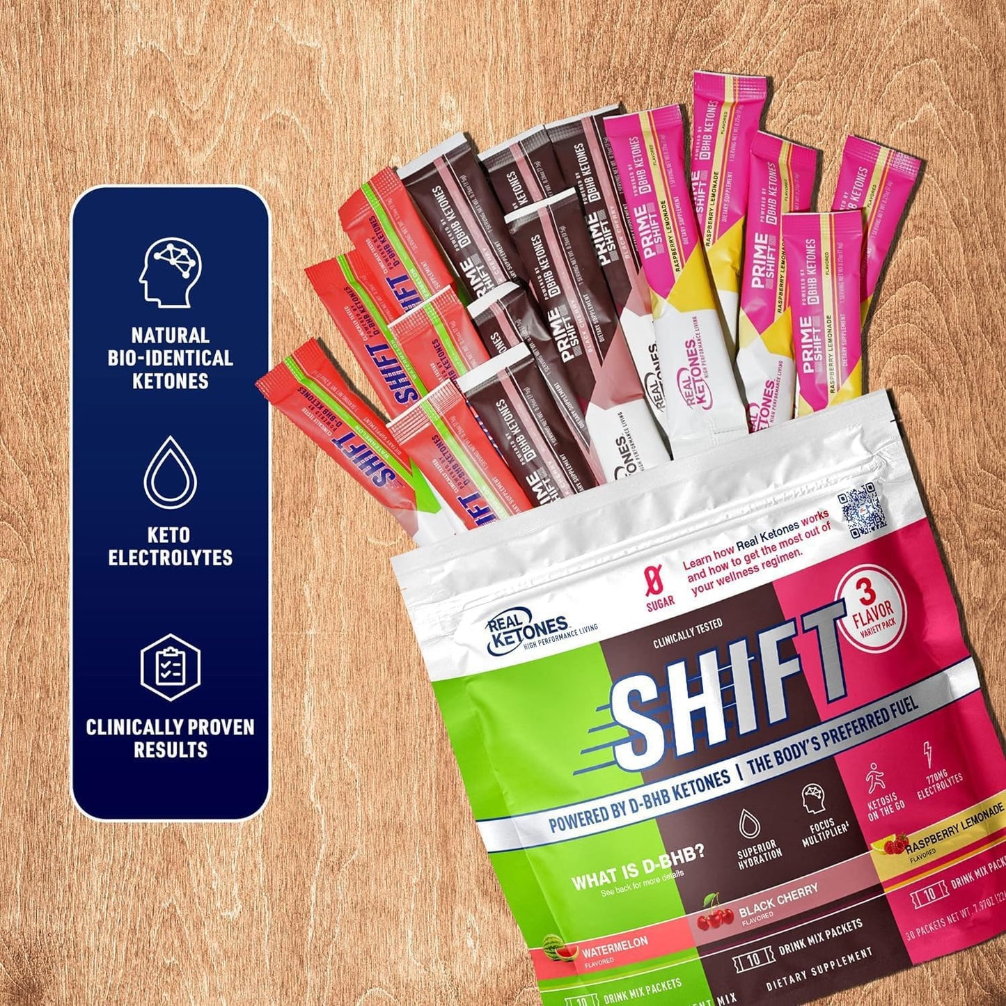 Real Ketones BHB Exogenous Ketones Drink Mix Packets Keto Electrolytes Powder Packets No Sugar with 4 Main Fasting Electrolytes Plus Hydrating Patented Keto BHB