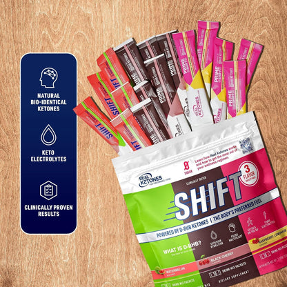 Real Ketones BHB Exogenous Ketones Drink Mix Packets Keto Electrolytes Powder Packets No Sugar with 4 Main Fasting Electrolytes Plus Hydrating Patented Keto BHB