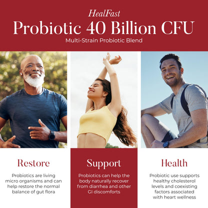 HealFast Physician Formulated Probiotic Supplement - 40 Billion CFU - Live Prebiotics and Probiotics for Men and Women - Probiotics for Gut Health - Non-GMO and Vegan - 30 Day Supply HealFastBuy Supplements Australia