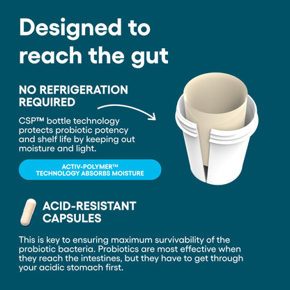 Physician's CHOICE Probiotics 60 Billion CFU - 10 Strains + Organic Prebiotics - Immune, Digestive & Gut Health - Supports Occasional Constipation