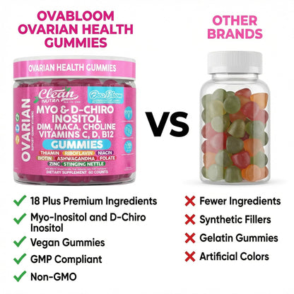 OVA Bloom Ovarian Support Gummies Myo Inositol D-Chiro Inositol Choline Flax Biotin Riboflavin Thiamin Niacin Ashwagandha DIM Maca Root Vitamin C D3 B12 Zinc 60 Count By Clean Nutra Clean NutraceuticalsBuy Supplements Australia