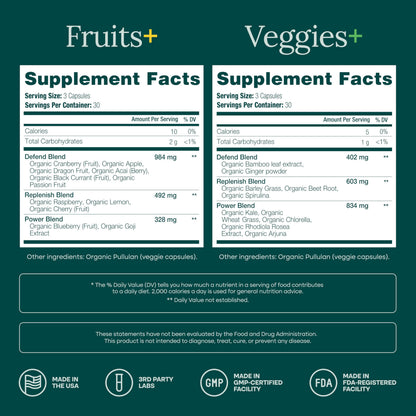 100% Organic Fruits and Veggies Supplement (USDA Organic - Made in USA) 180 Potent Fruits and Vegetable Capsules for Energy Boost & Daily Fruit and Vegetable Vitamins - Vegan, Non-GMO, Gluten-Free Etta VitaBuy Supplements Australia