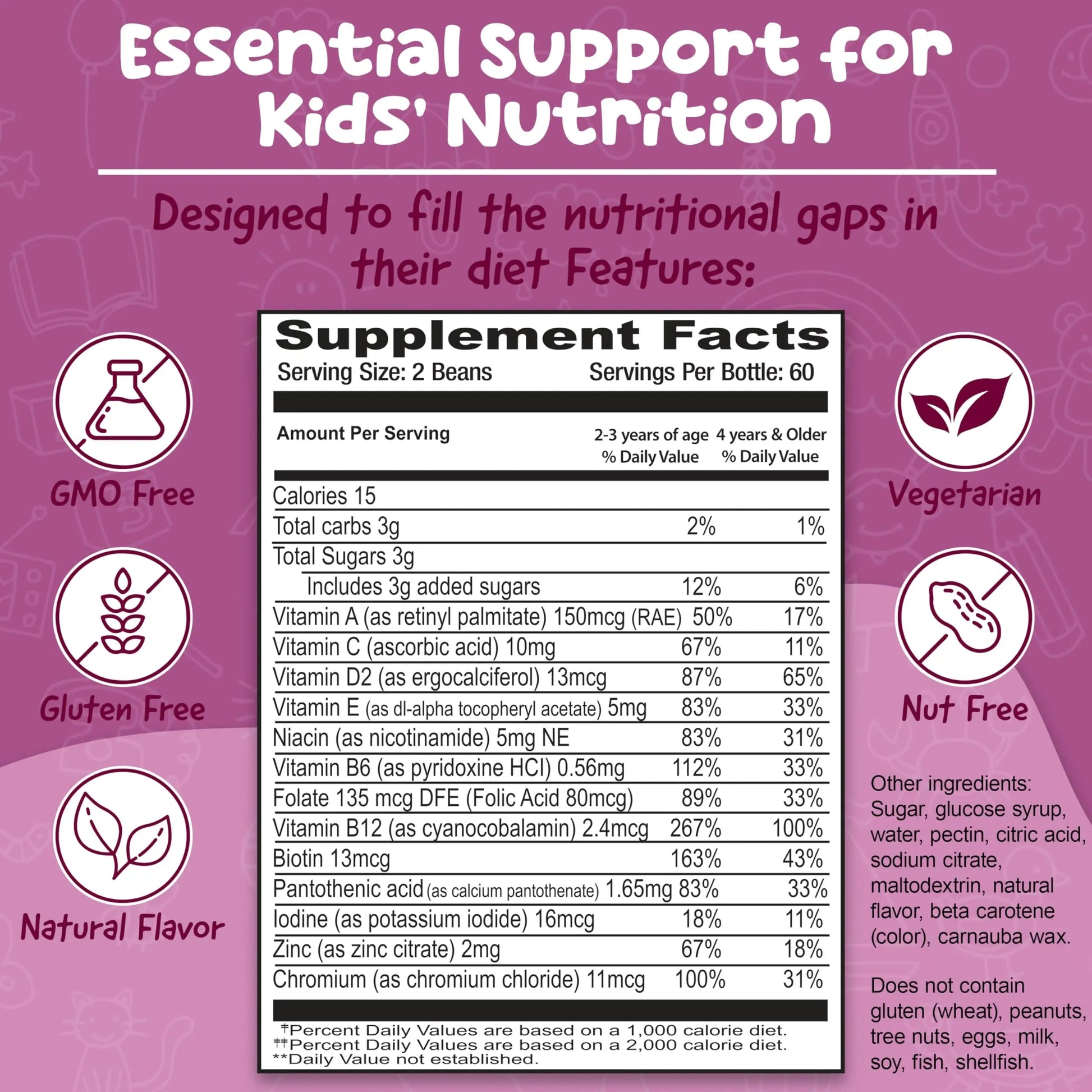 BeElevated Kids Multivitamin Gummies – Tasty Berry-Flavored Zinc Gummies for Children & Adults – Vegetarian, Gluten-Free BeElevated
