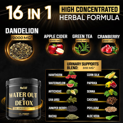 Nuqiit Water Out Supplement with Dandelion Root 12000mg Apple Cider Vinegar 4500mg & More NuqiitBuy Supplements Australia