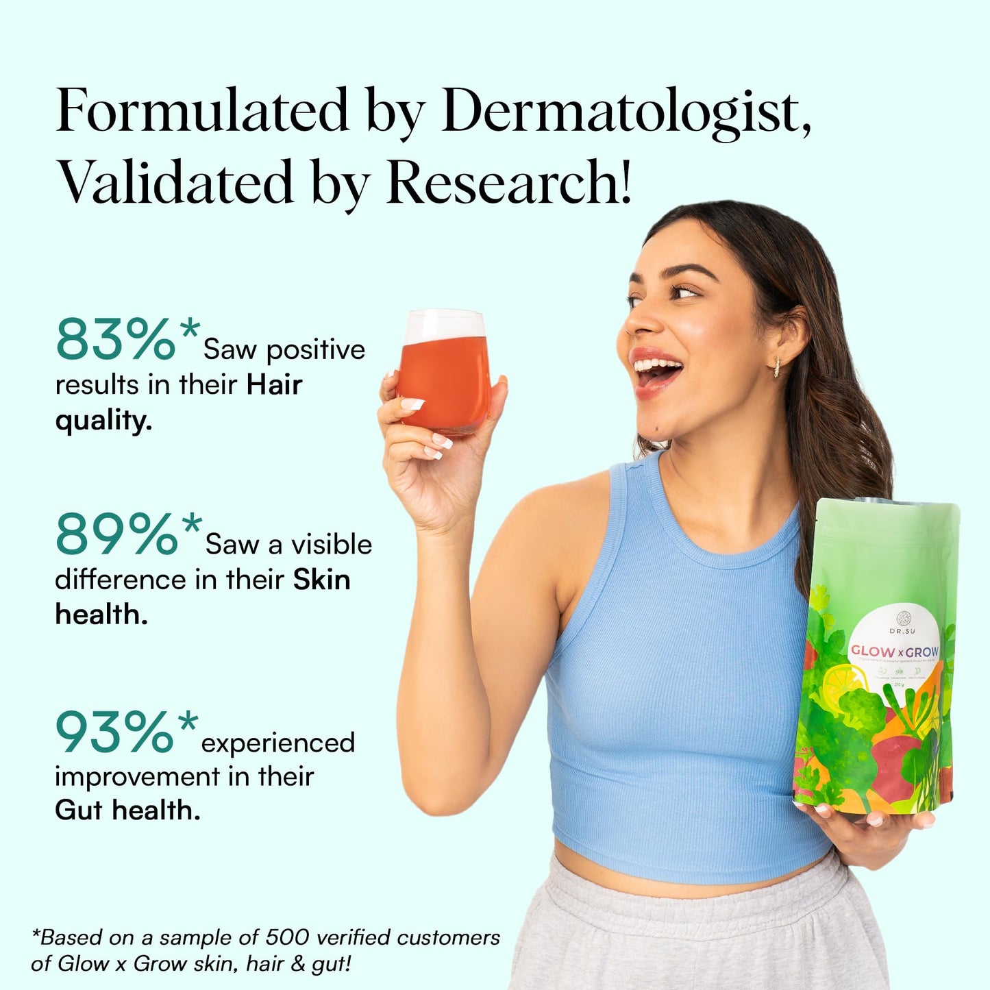 Dr.Su 6-in-1 Supplement Powder | Clear Skin, Strong Hair & Healthy Gut | with Vitamins, Minerals, Antioxidants, Probiotics, Fiber & Adaptogens | Lemon Mint | Sugar-Free | 30 Sachets | Unisex Dr.SuBuy Supplements Australia