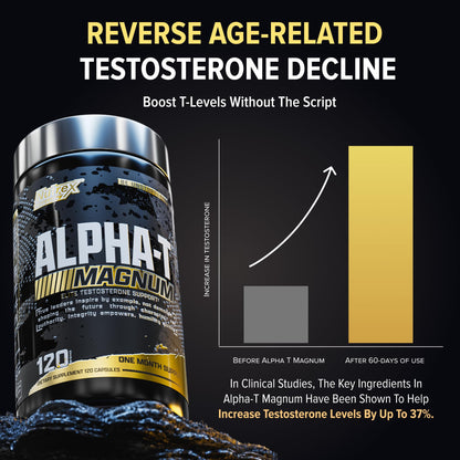 Nutrex Research Alpha-T Magnum Testosterone Support for Men | Anabolic Supplement with Tongkat Ali, Fadogia Agrestis, Shilajit and Ashwagandha | Muscle Builder for Strength, Growth & Hormone Balance Nutrex ResearchBuy Supplements Australia