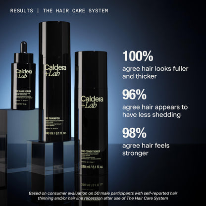 Caldera + Lab The Hair Serum | Men’s Thickening Serum for Thinning & Receding Hair, Supports Fuller & Stronger-Looking Hair, Dermatologically Tested - All Hair Types Caldera + LabBuy Supplements Australia