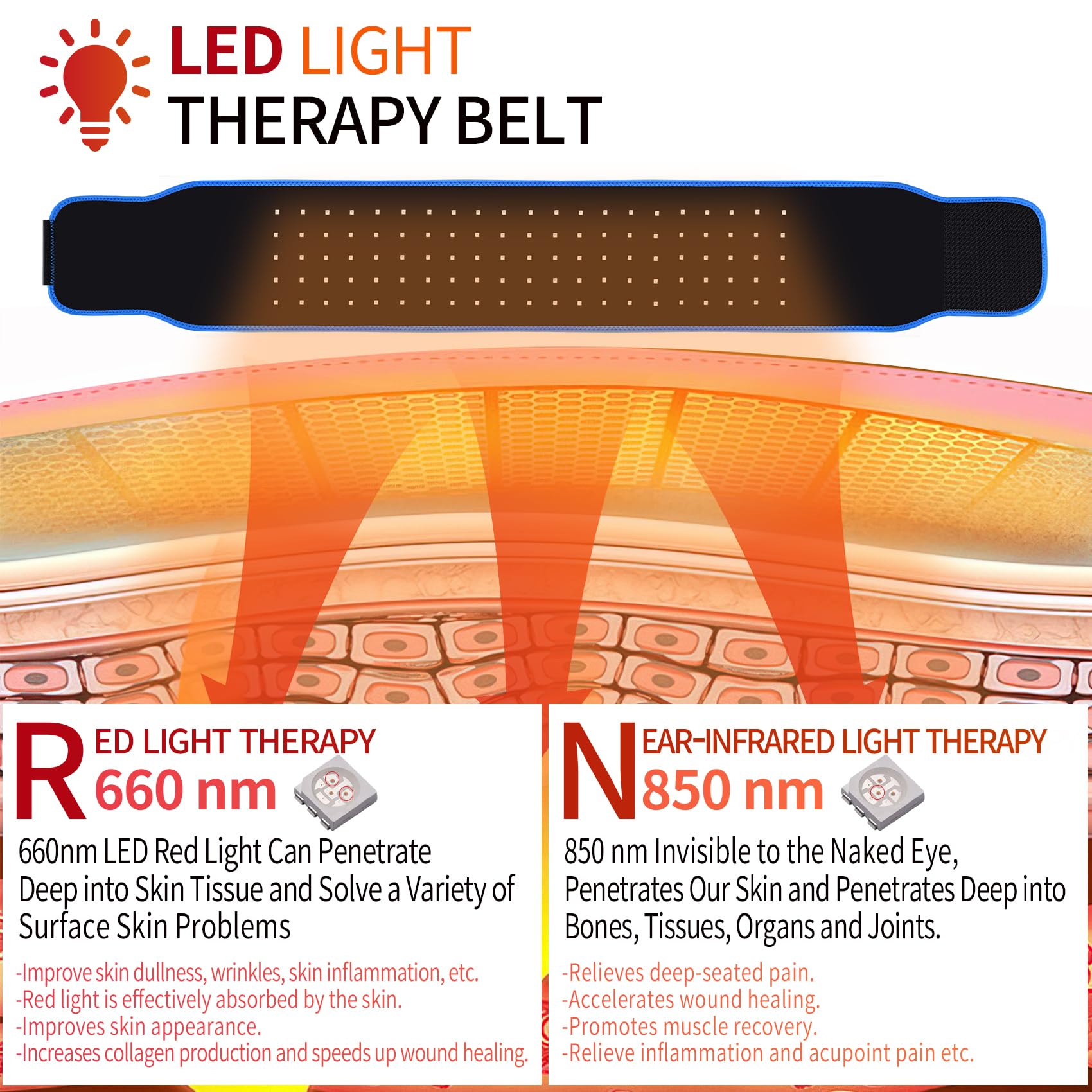 Red Light Therapy Belt, Infrared Light Therapy Red Light Therapy Device, Infrared Light Therapy Wrap LoqumloiBuy Supplements Australia