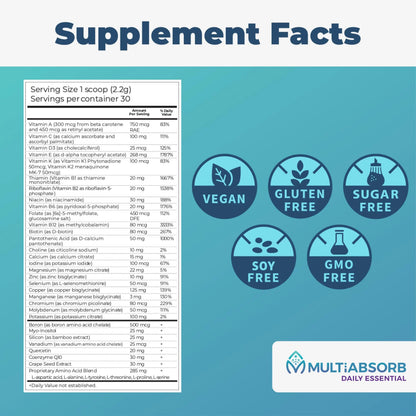 MultiAbsorb~Daily Essential, Multi-Nutrient Powder for Optimal Health, Vitamins, Minerals, Antioxidants, No Fillers or Preservatives Imix NutritionBuy Supplements Australia