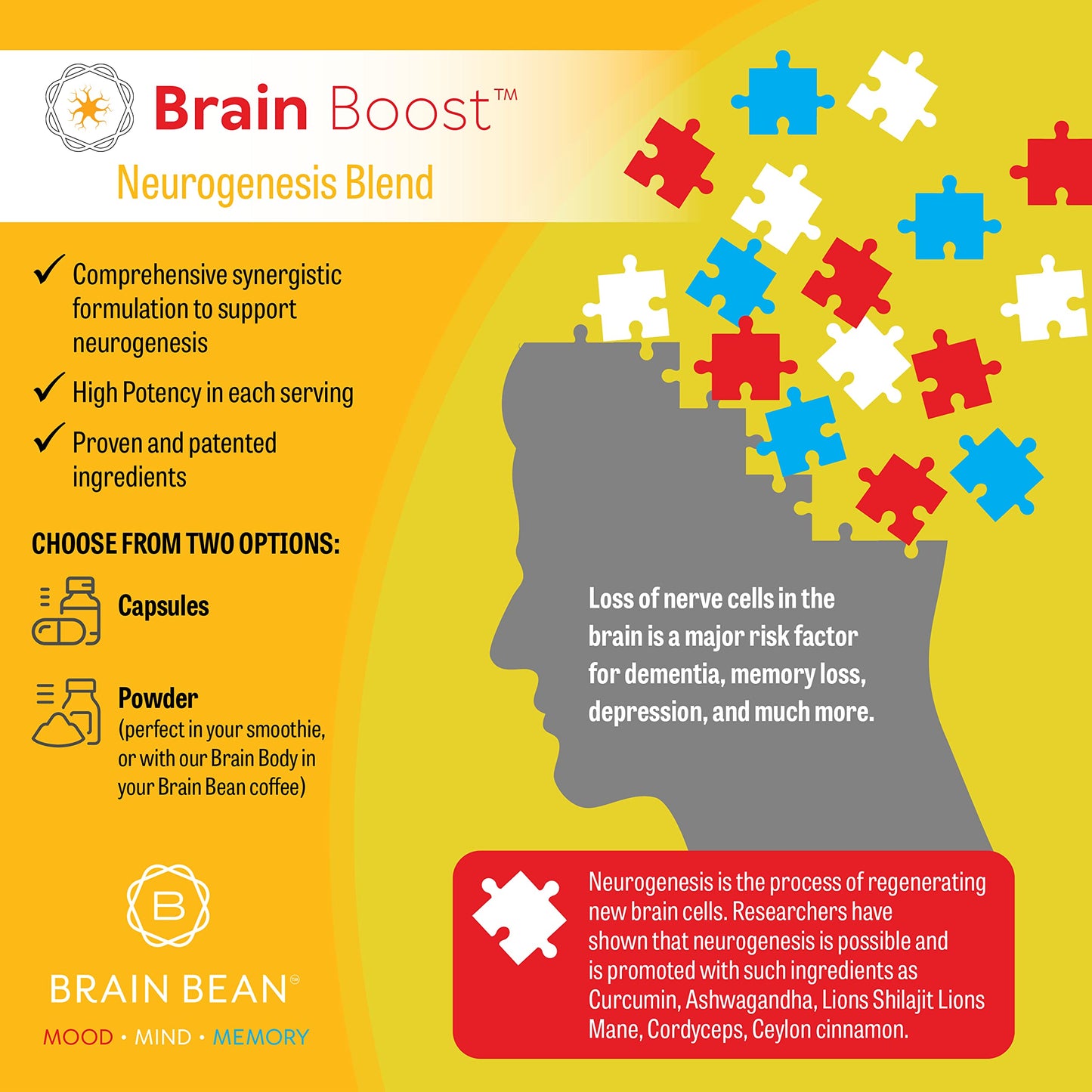 Brain Bean Brain-Boost (Formerly Brain BeanBuy Supplements Australia