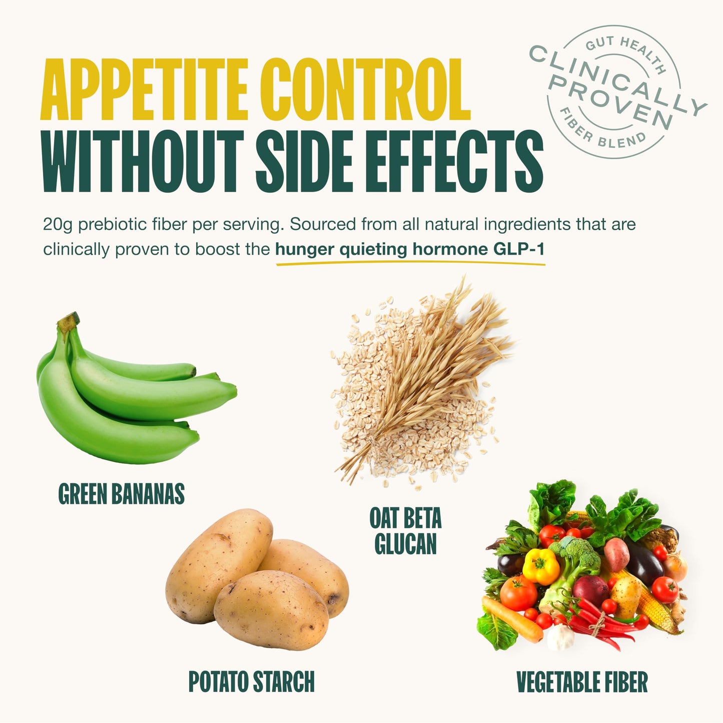 Supergut Prebiotic Shakes | Meal Replacement | Gut Health | Appetite Suppressant | High Protein and Fiber SupergutBuy Supplements Australia