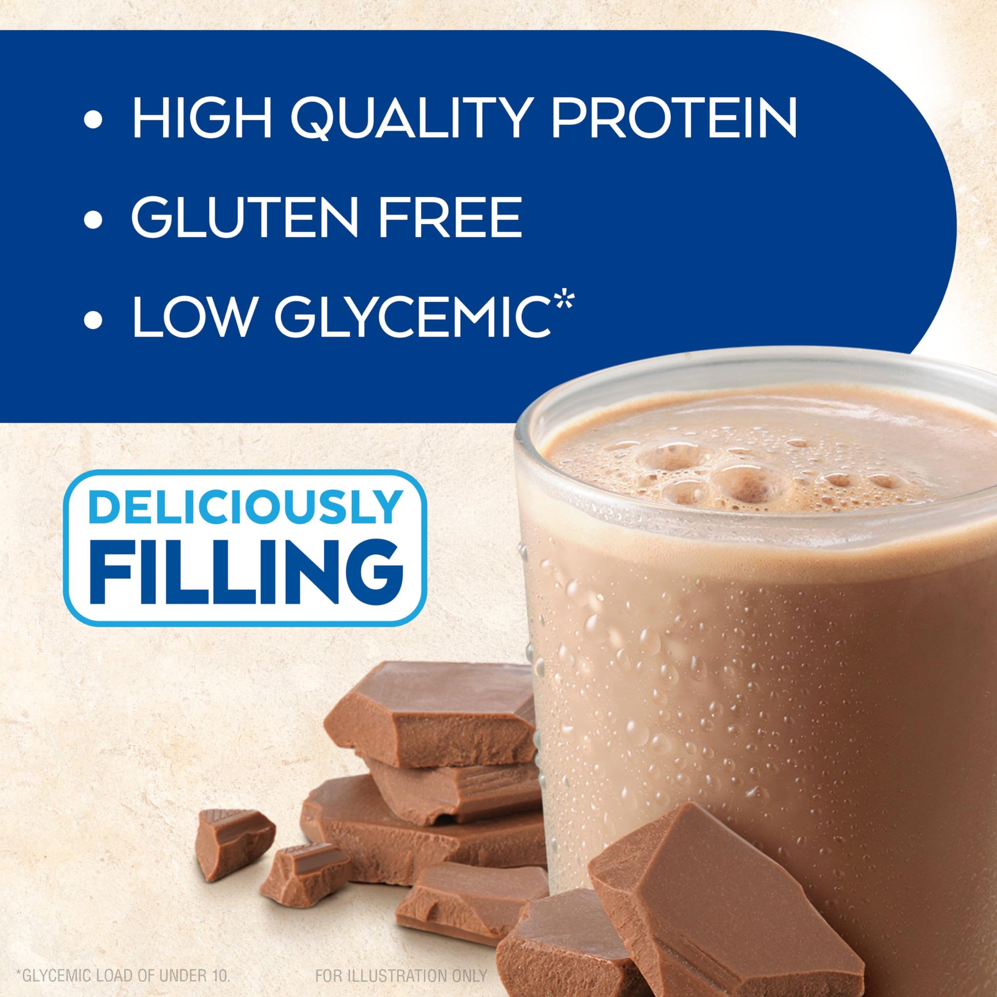 Atkins Milk Chocolate Delight Protein Shake, 15g Protein, Low Glycemic, 2g Net Carb AtkinsBuy Supplements Australia