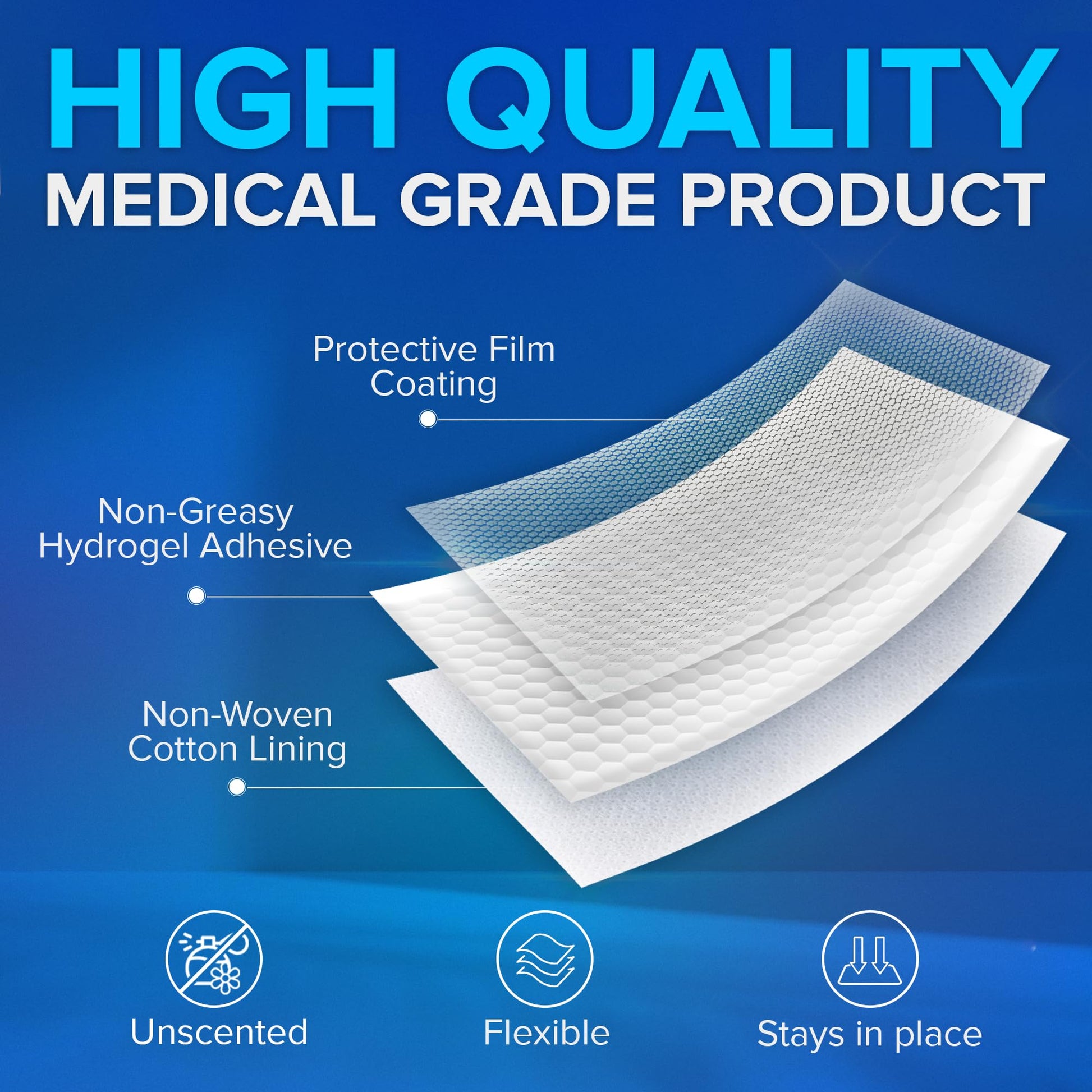 JJ CARE Lidocaine Patches [Pack of 30], 4” x 5.5” Lidocaine 4% Maximum Strength Back Pain Relief Patches for Fast Numbing of Aches, Pains, Back, Neck, Shoulder, Muscle Soreness JJ CAREBuy Supplements Australia
