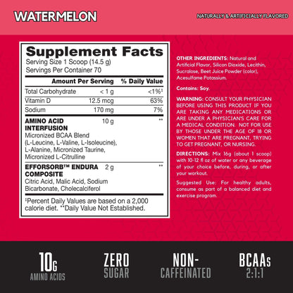 BSN Amino X Muscle Recovery & Endurance Powder with BCAAs, Intra Workout Support BSNBuy Supplements Australia