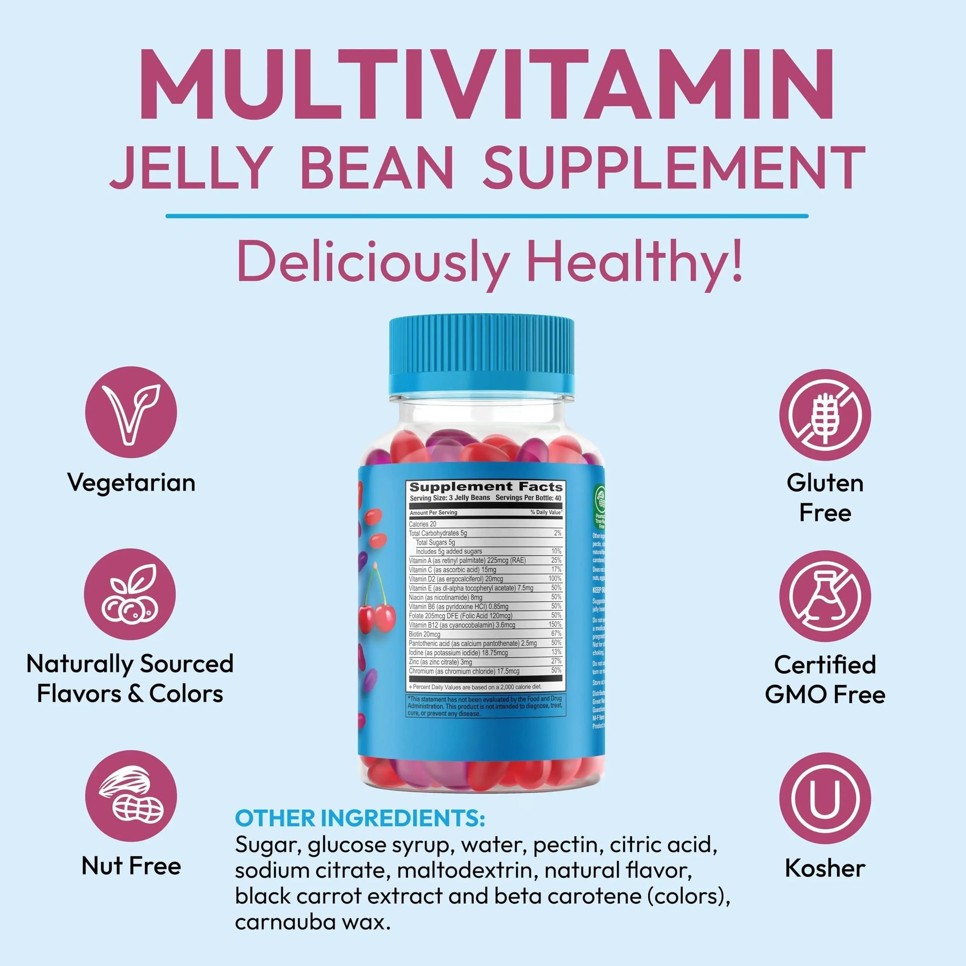 Human Beanz Multivitamin Jelly Bean Gummies with Zinc for Men and Women, Immune Support Dietary Supplements for Adults, Vegetarian Human BeanzBuy Supplements Australia