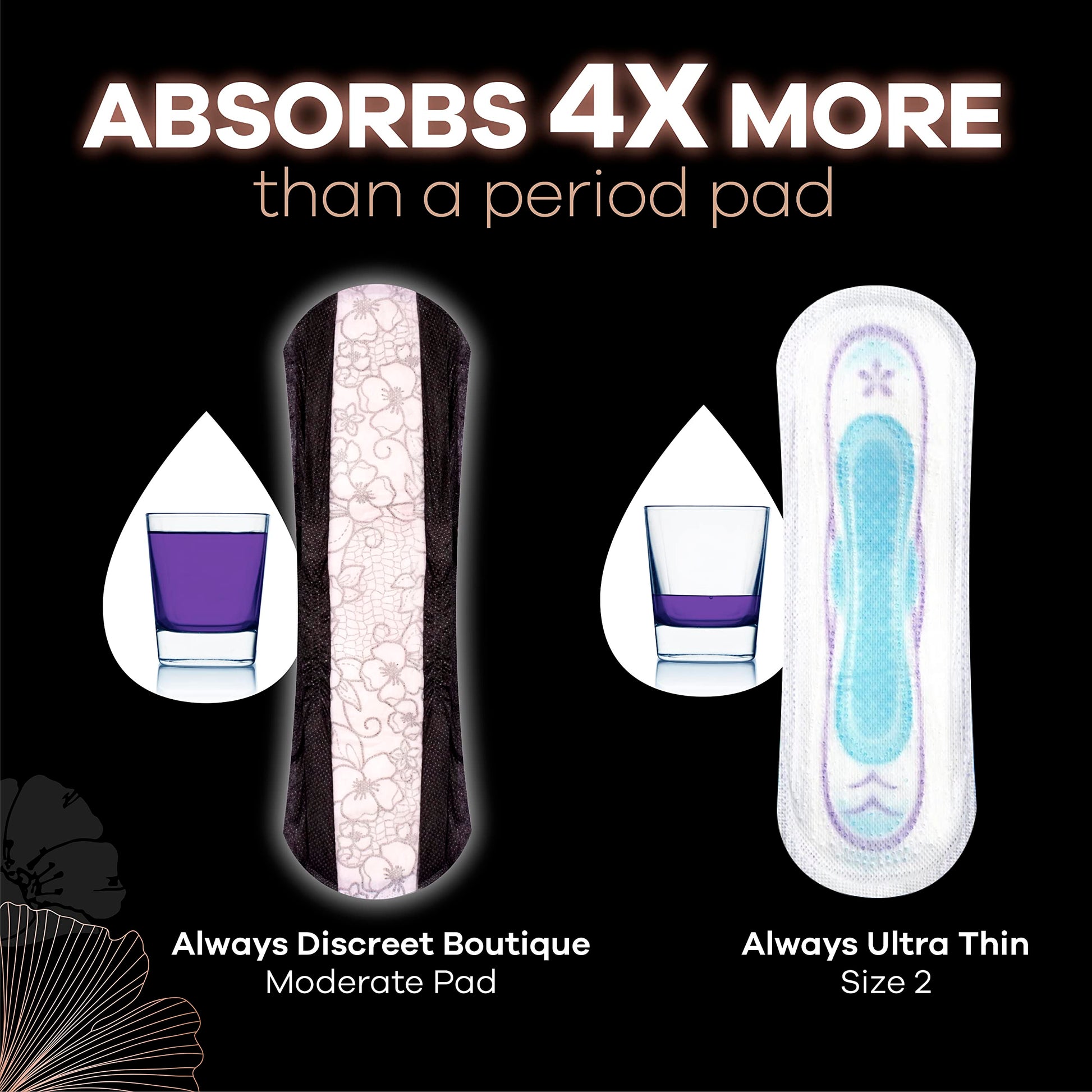 Always Discreet Boutique Adult Incontinence & Postpartum Liners For Women, Size 2, Very Light Always DiscreetBuy Supplements Australia