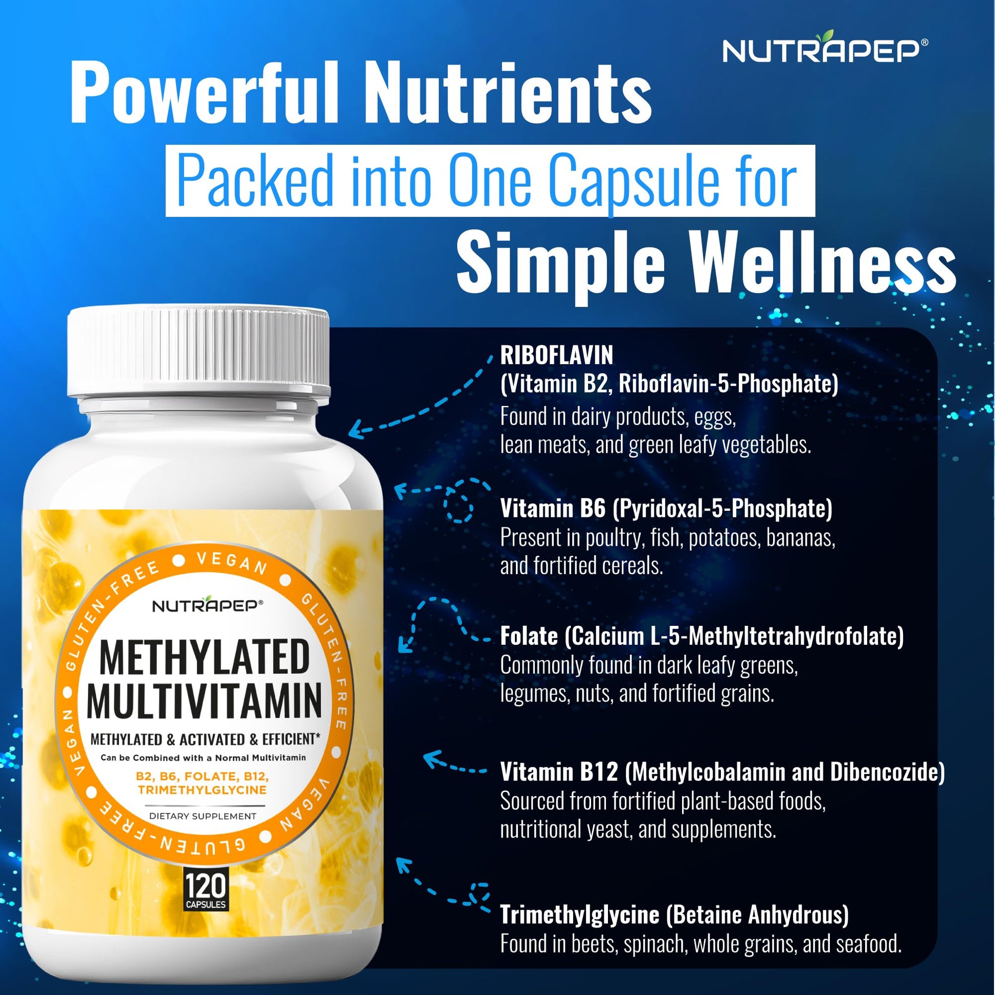 NutraPep Methylated Multivitamin for Men Women - 5-MTHF Riboflavin Vitamin B2 B6 B12 B Complex Trimethylglycine Methyl Folate L Methylfolate Capsules Supplement NutraPepBuy Supplements Australia