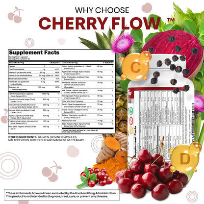 Cherry Flow Tart Cherry Capsules Uric Acid Support Celery Seed Turmeric Chanca Piedra Vitamin D Vitamin B6 Niacin Milk Thistle Moringa Extract Pomegranate Beets 90 Count By Clean Nutra Clean NutraceuticalsBuy Supplements Australia