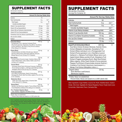 VITINITY Made with Real Fruit-Real Veggie Gummies-Superfood Vegetable Vitamin Sup VITINITYBuy Supplements Australia