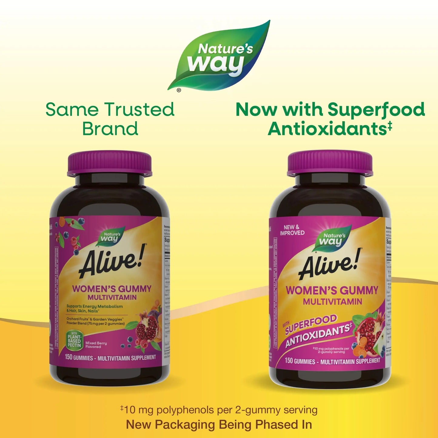 Nature's Way Alive! Women's Daily Gummy Multivitamins, 16 Vitamins & Minerals, Energy Metabolism*, Hair Skin & Nails Nature's WayBuy Supplements Australia