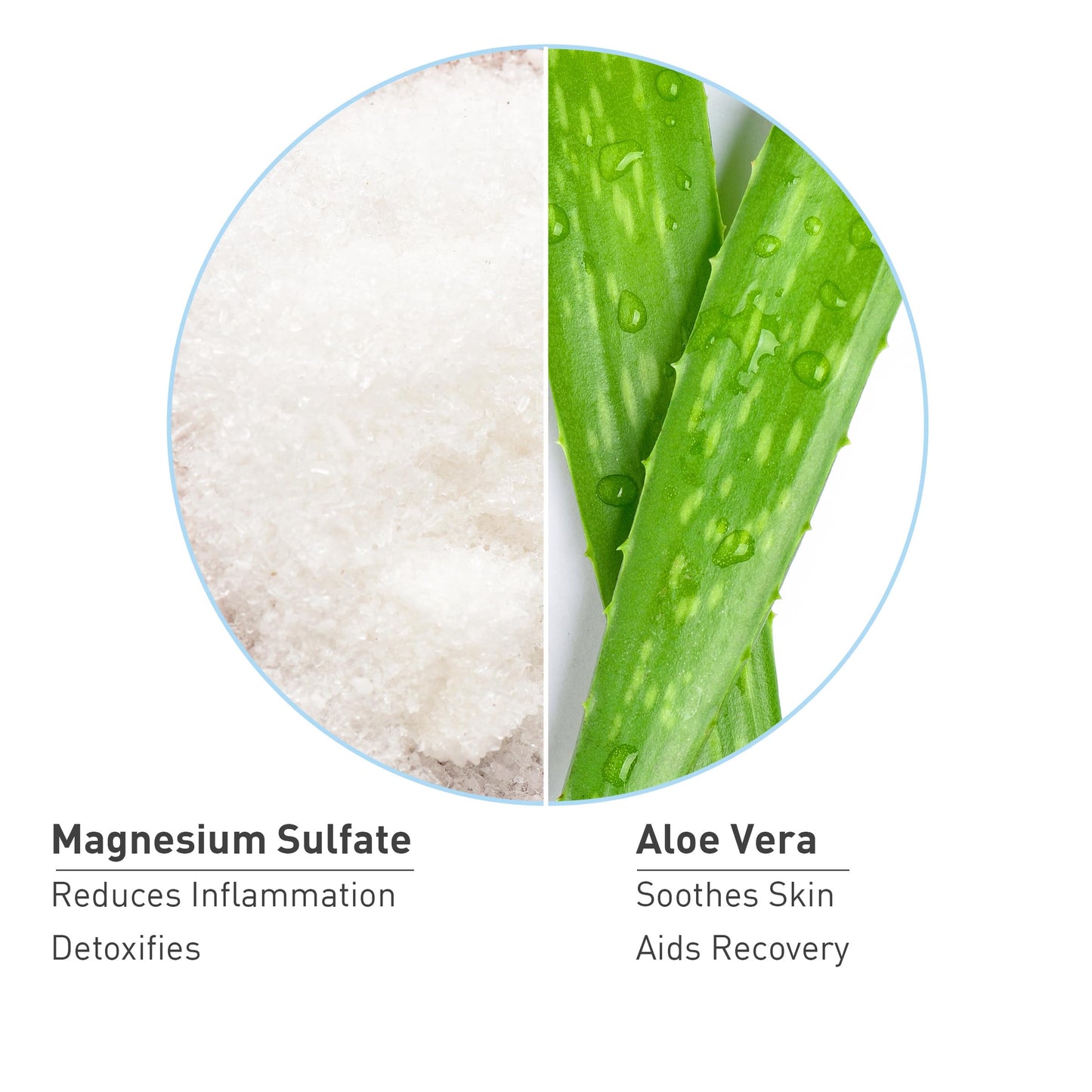 PROcure Epsom Salt Rub Gel – Concentrated Muscle Relief with Organic Aloe Vera & Essential Oils for Aches, Soreness & Tension – 2 Pack PROcureBuy Supplements Australia
