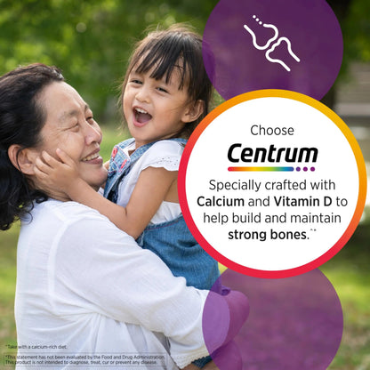 Centrum Multivitamin for Women, Multivitamin/Multimineral Supplement with Iron, Vitamin D3 CentrumBuy Supplements Australia