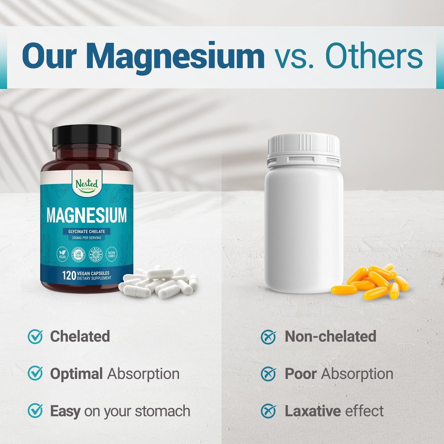 Nested Naturals Magnesium Glycinate Chelate - 200mg Chelated Magnesium Supplement for Muscle Cramps, Relaxation, & Sleep Support - 100% Albion TRACCS Buffered