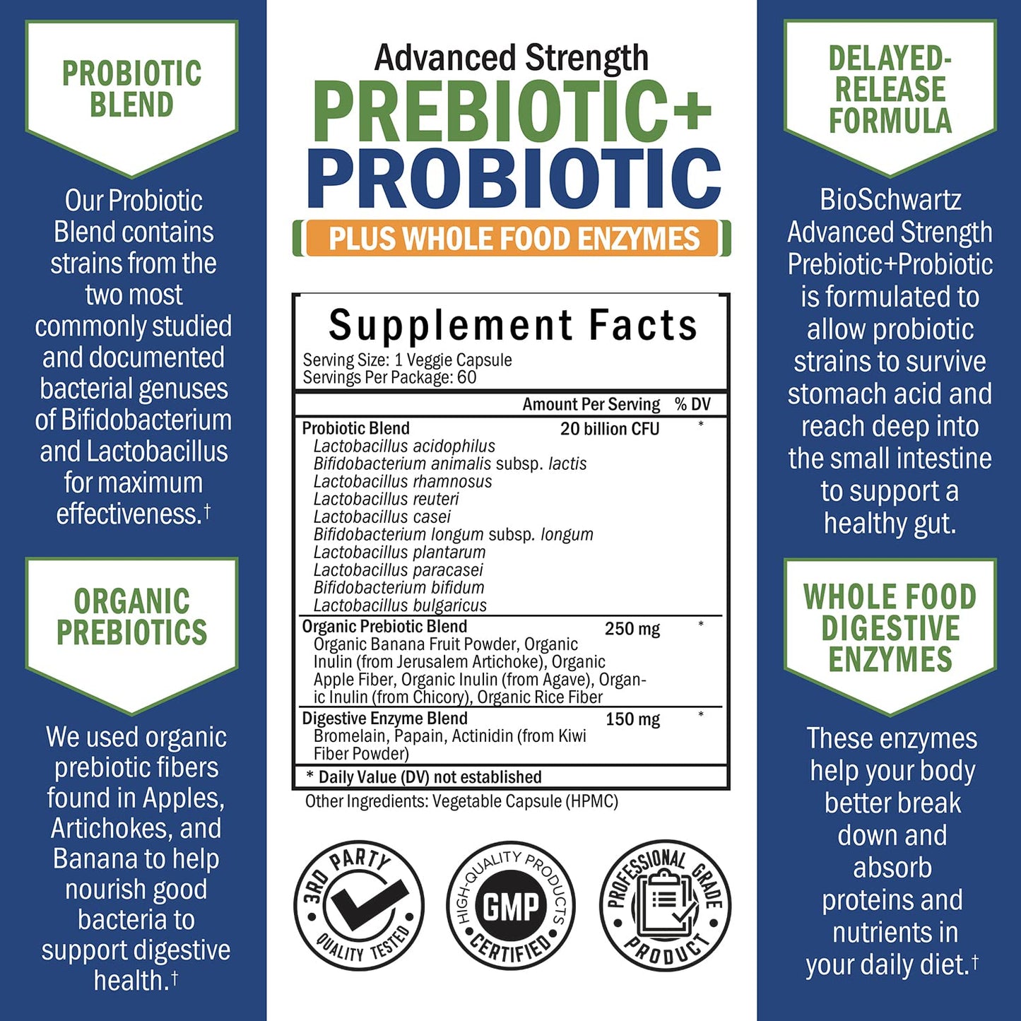 Prebiotics and Probiotic with Whole Food Enzymes for Adults Women & Men BioSchwartzBuy Supplements Australia