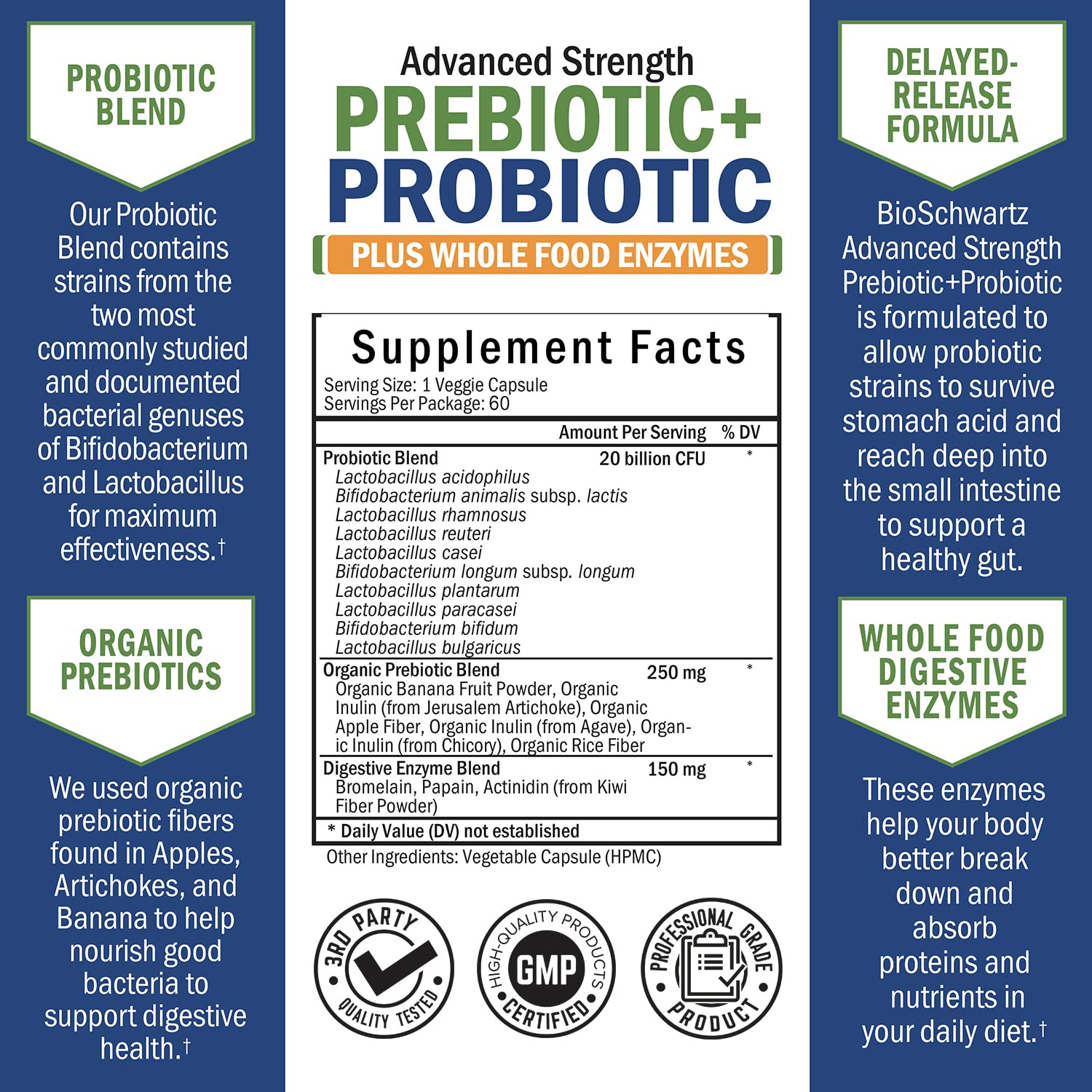 Prebiotics and Probiotic with Whole Food Enzymes for Adults Women & Men BioSchwartzBuy Supplements Australia