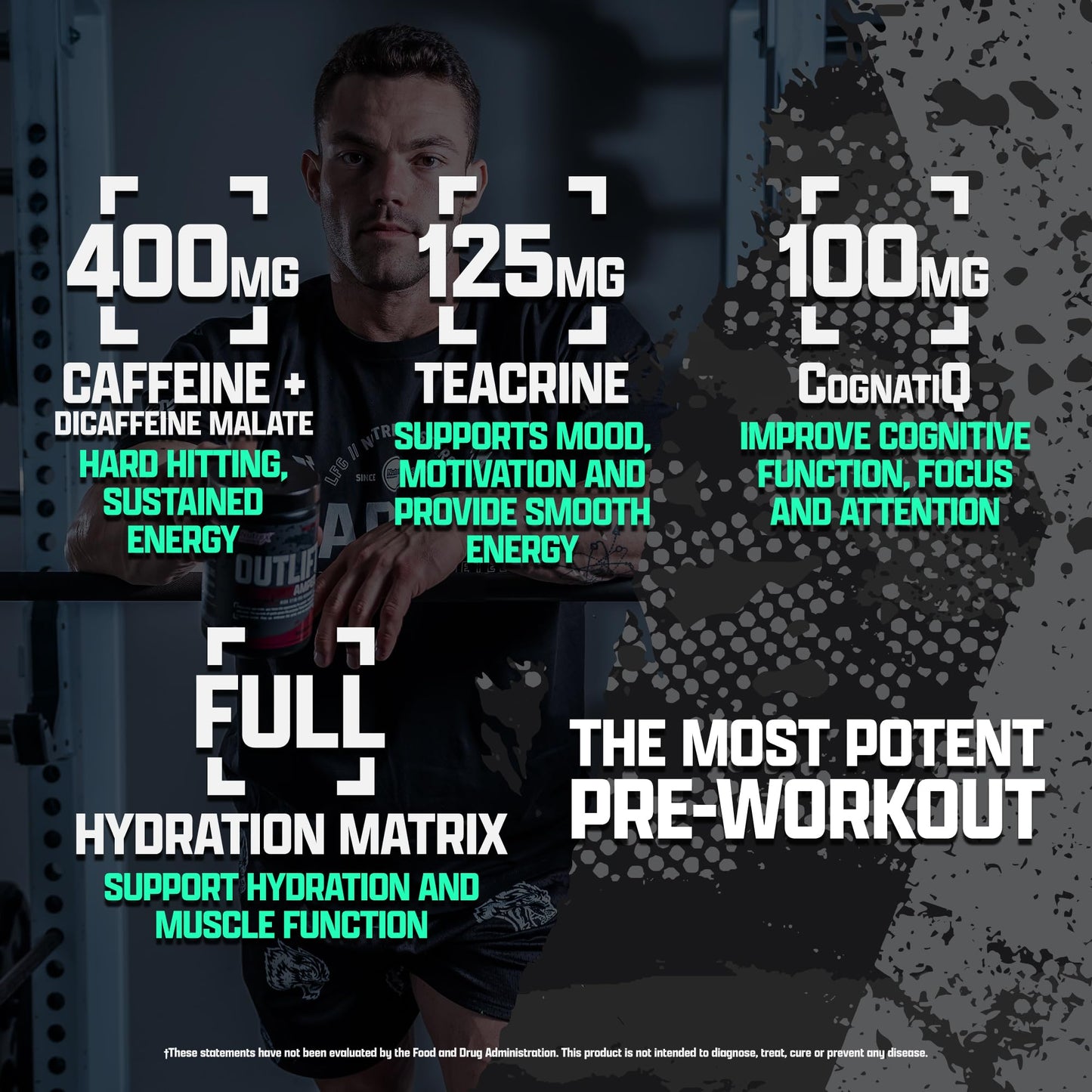 OUTLIFT Amped Max Dosed Pre Workout Powder, 6G Citrulline, 3.2G Beta Alanine Nutrex ResearchBuy Supplements Australia