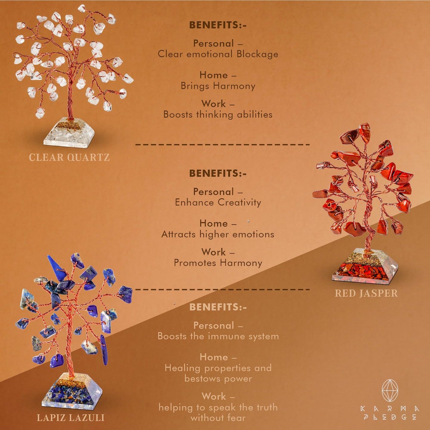 Crystal Tree Tree of Life 7 Chakra Healing Crystals & Stones for Positive Energy, Good Luck Gifts KARMAPLEDGEBuy Supplements Australia