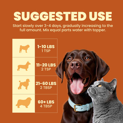 Premier Research Labs Fish Topper - Dried Dog Food Topper for Pets, Meal Mix Ins for Kibble, Supports Gut & Joint Health, Natural Source of Protein, Fermented, Grain Free, Non GMO - 16 oz Premier Research LabsBuy Supplements Australia