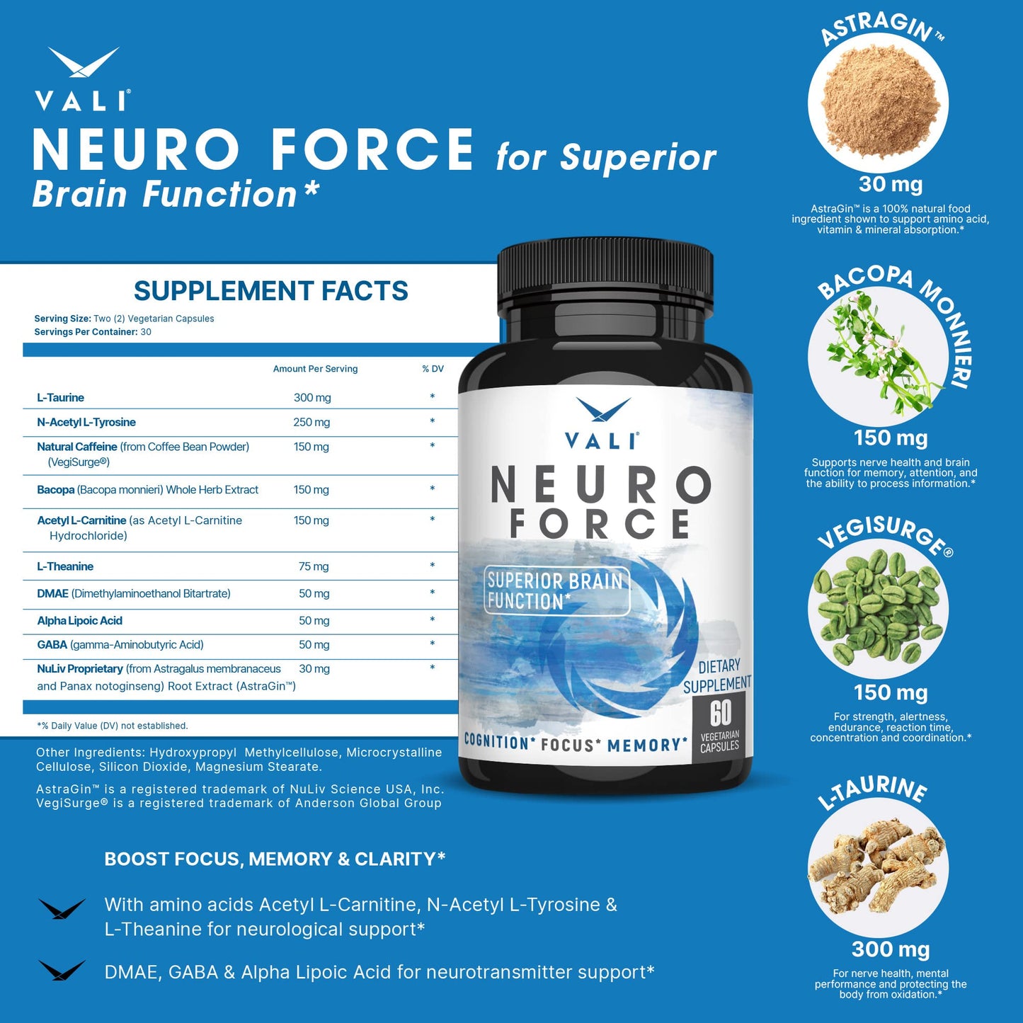 VALI Neuro Force Brain Booster Supplement for Focus, Memory, Clarity & Energy. Extra Strength Nootropic Cognitive Function Support for Mental Performance. with Natural Caffeine. 60 Veggie Capsules VALIBuy Supplements Australia