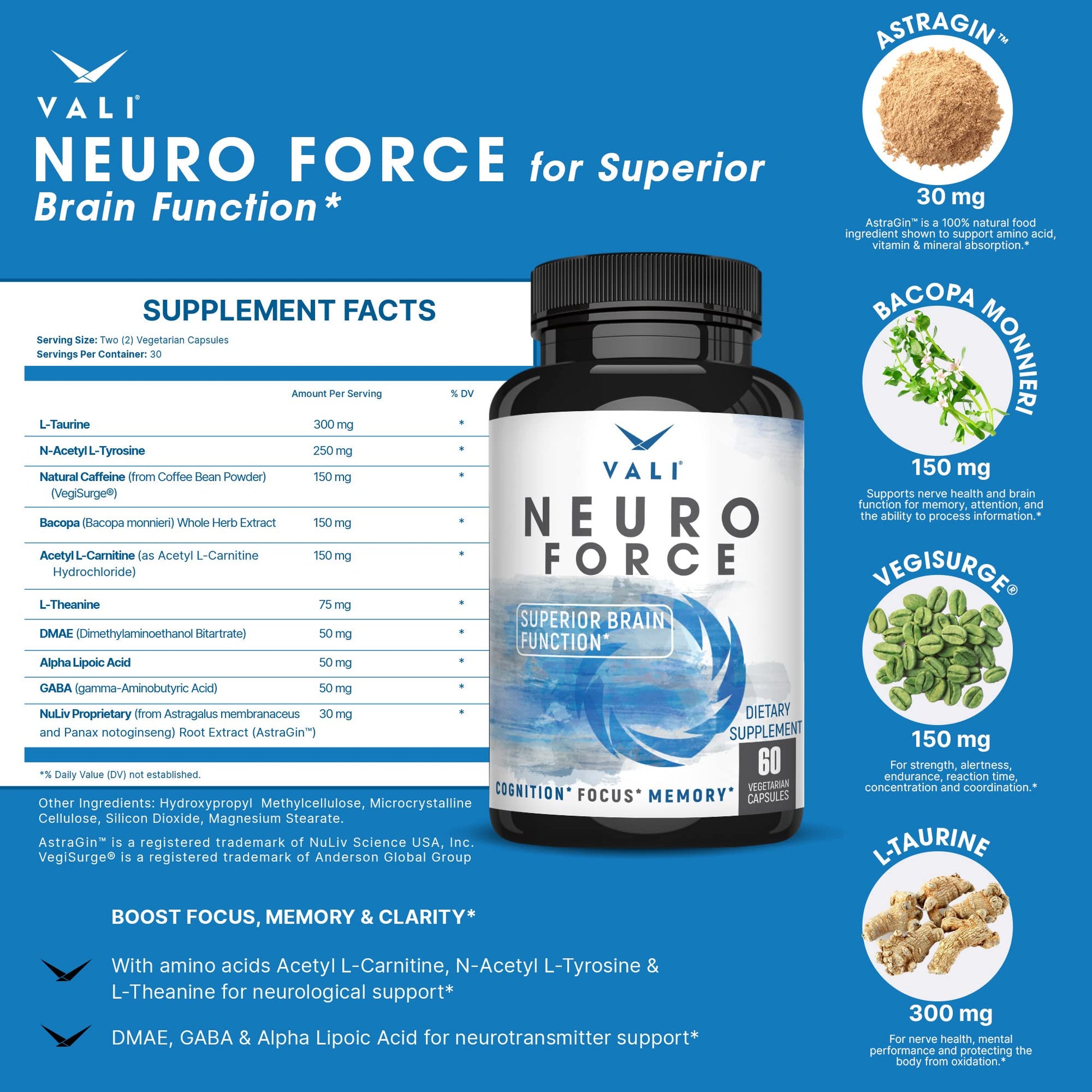 VALI Neuro Force Brain Booster Supplement for Focus, Memory, Clarity & Energy. Extra Strength Nootropic Cognitive Function Support for Mental Performance. with Natural Caffeine. 60 Veggie Capsules VALIBuy Supplements Australia
