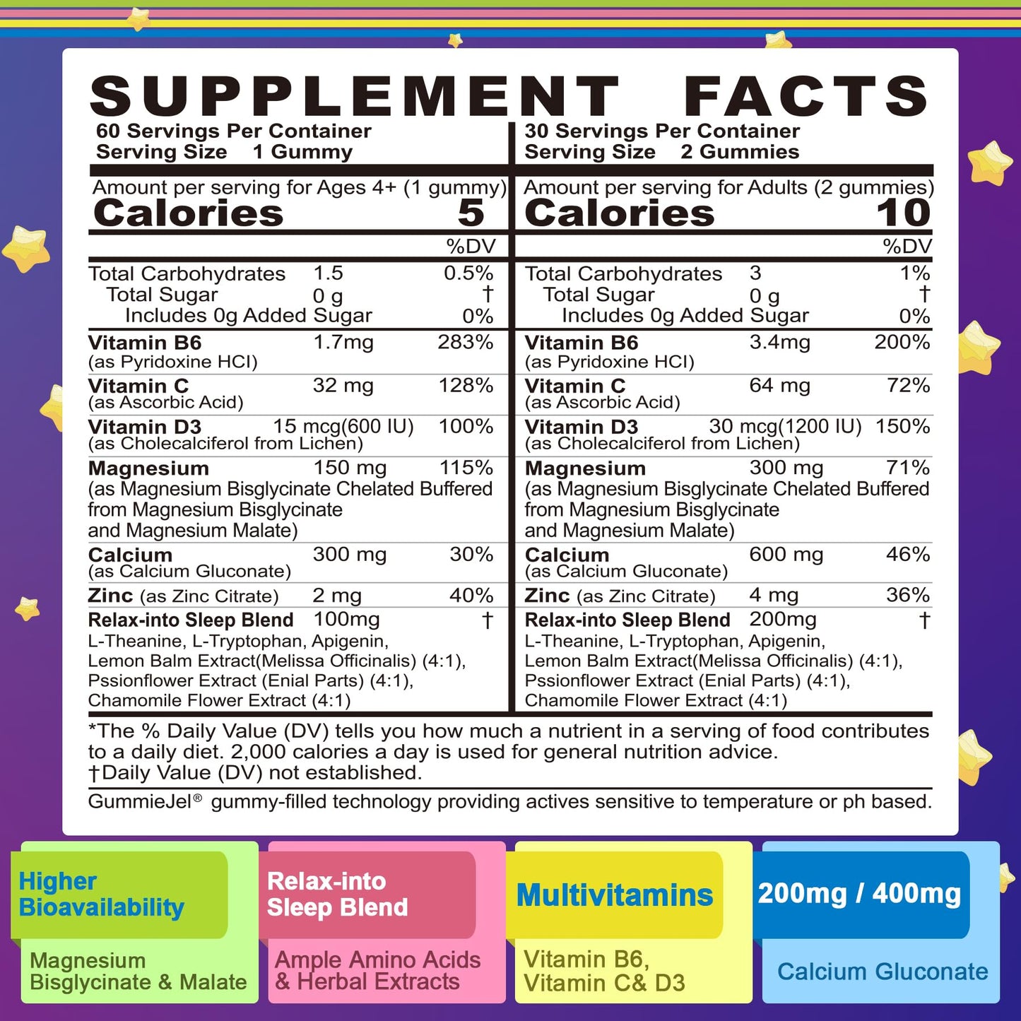 Neviss Magnesium Glycinate + Calcium Filled Gummies for Adults and Kids 4+, Kids Sleep Gummies Melatonin Free, No Sugar Magnesium Supplement w/B6 D3, L-Theanine for Zzz Relax, Brain,Bone,Muscle 2Pack NEVISSBuy Supplements Australia
