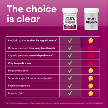 Physician's Choice Vaginal Probiotics for Women - Unique with Licorice Root - PH Balance Physician's ChoiceBuy Supplements Australia