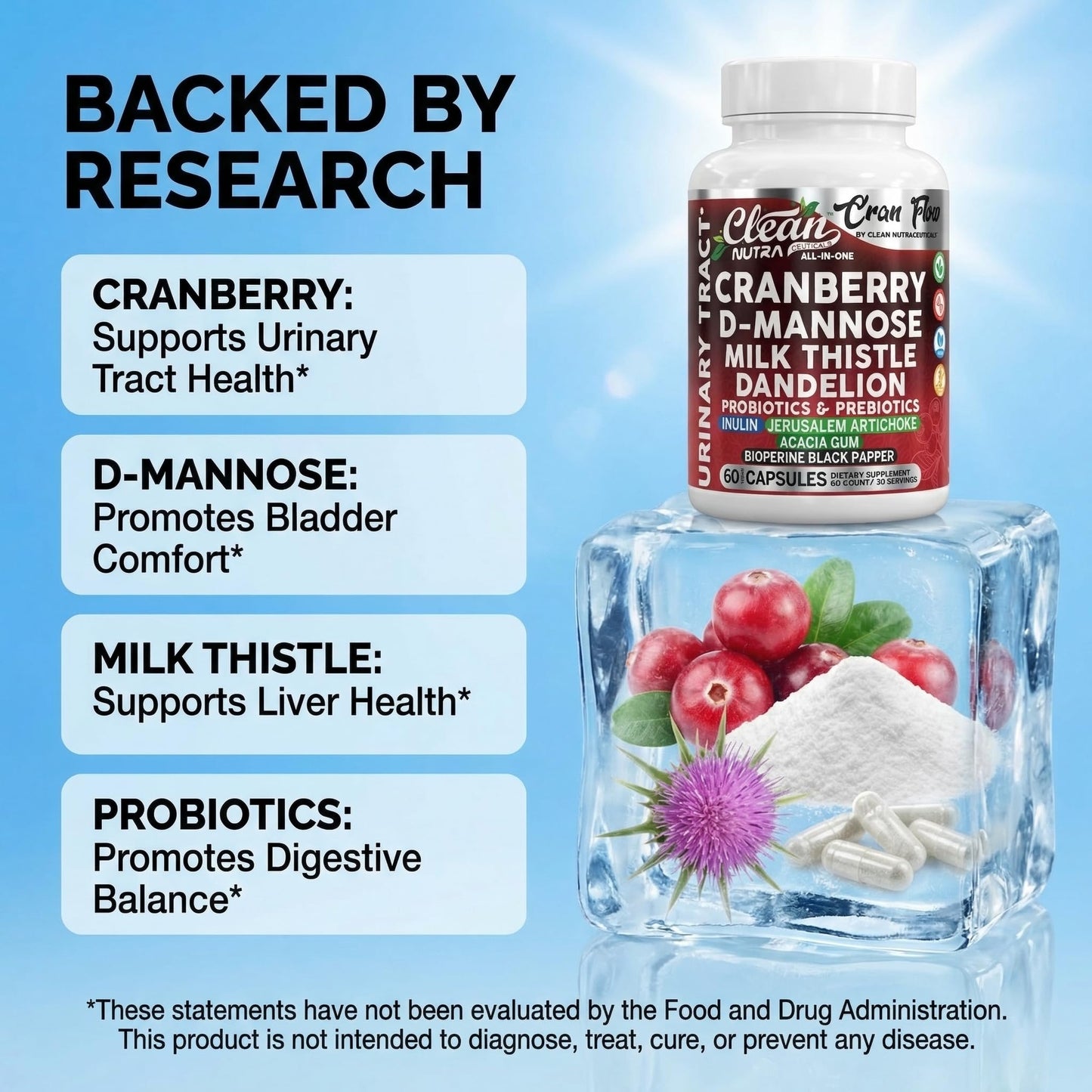 Cran Flow Cranberry Pills for Urinary Health D-Mannose Milk Thistle Dandelion Inulin Vitamin C Prebiotics and Probiotics Bladder Support By Clean Nutra Clean NutraceuticalsBuy Supplements Australia